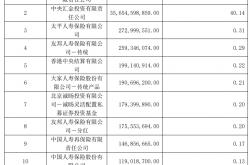 世界杯买球网站 -“龙队”这是清仓大甩卖了