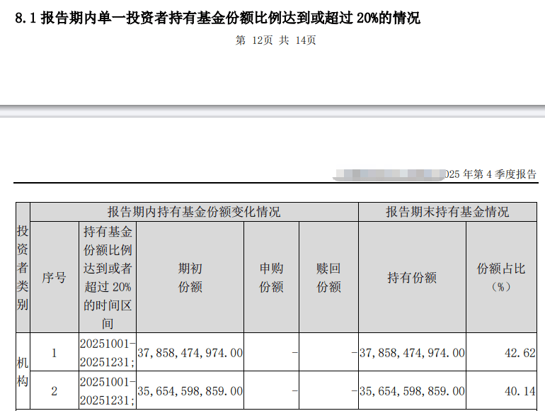 “龙队”这是清仓大甩卖了